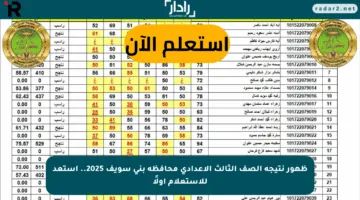 ظهور نتيجة الصف الثالث الاعدادي محافظة بني سويف 2025.. استعد للاستعلام أولًا